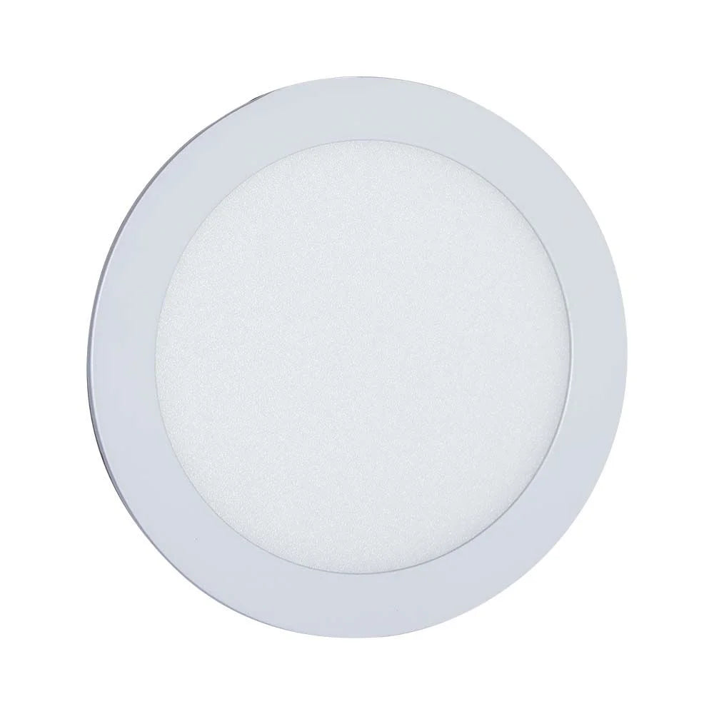 VT-61112 12W LED MINI PANEL 3IN1 RD